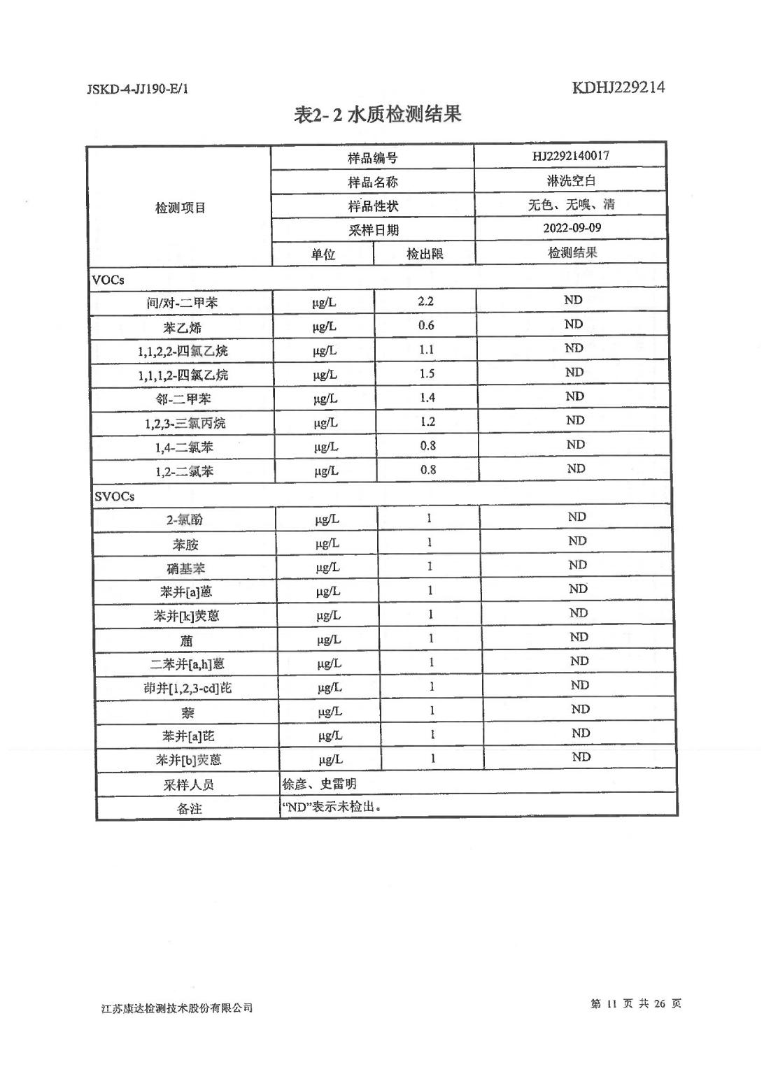 恒達(dá)科技泰興有限公司-地下水、土壤檢測報(bào)告(圖11)