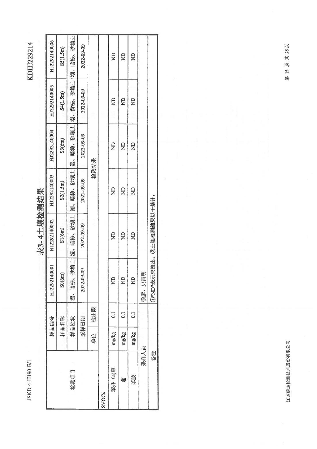恒達(dá)科技泰興有限公司-地下水、土壤檢測報(bào)告(圖15)