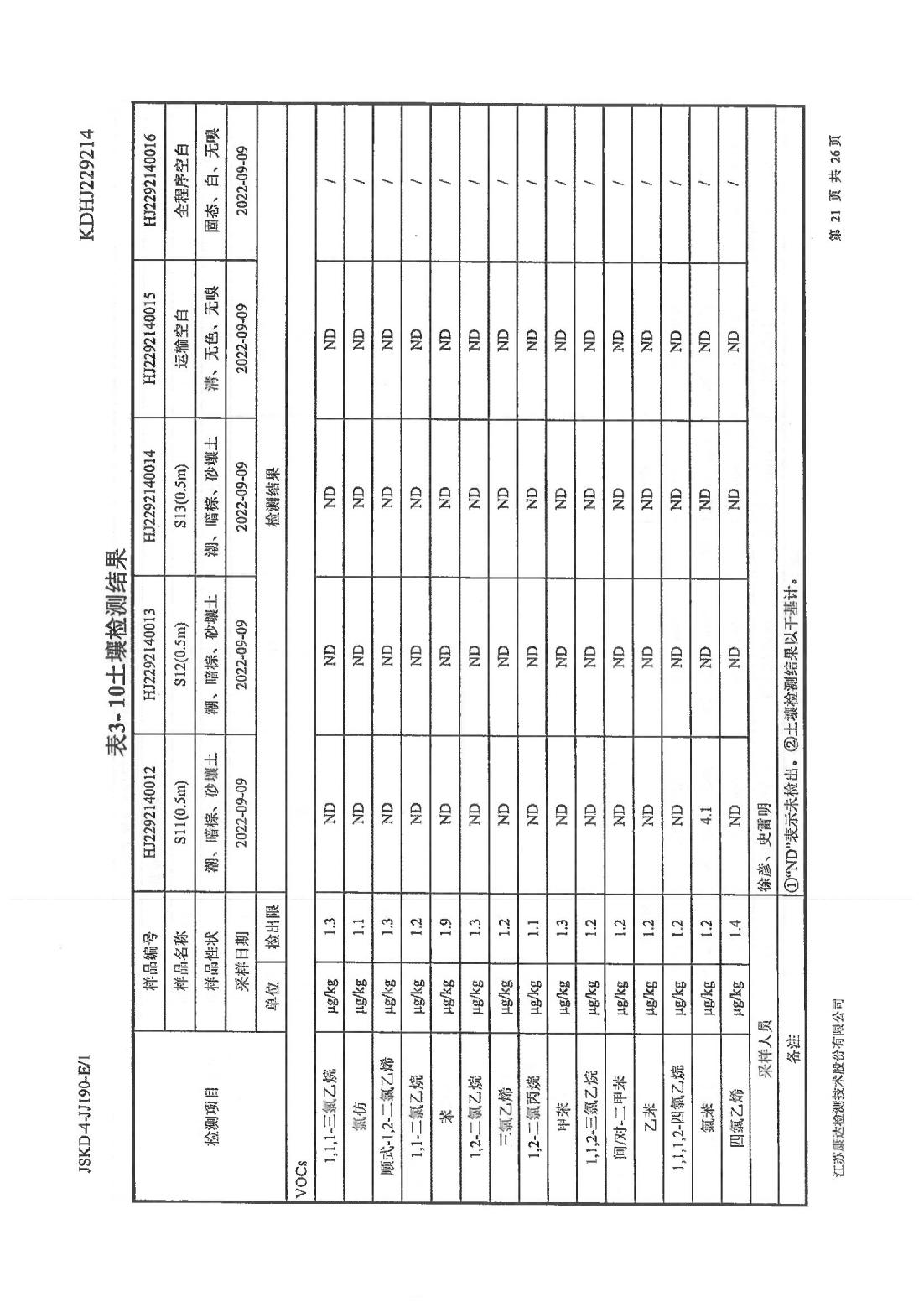 恒達(dá)科技泰興有限公司-地下水、土壤檢測報(bào)告(圖21)