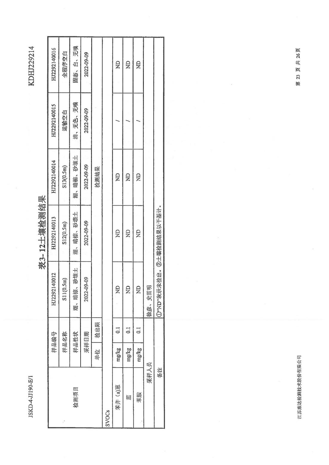 恒達(dá)科技泰興有限公司-地下水、土壤檢測報(bào)告(圖23)